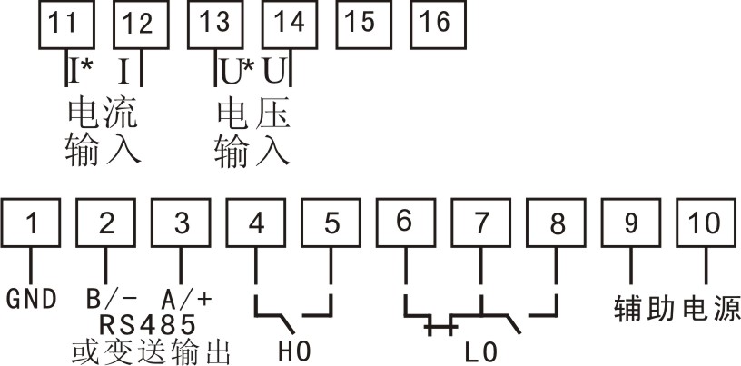 圖片關(guān)鍵詞