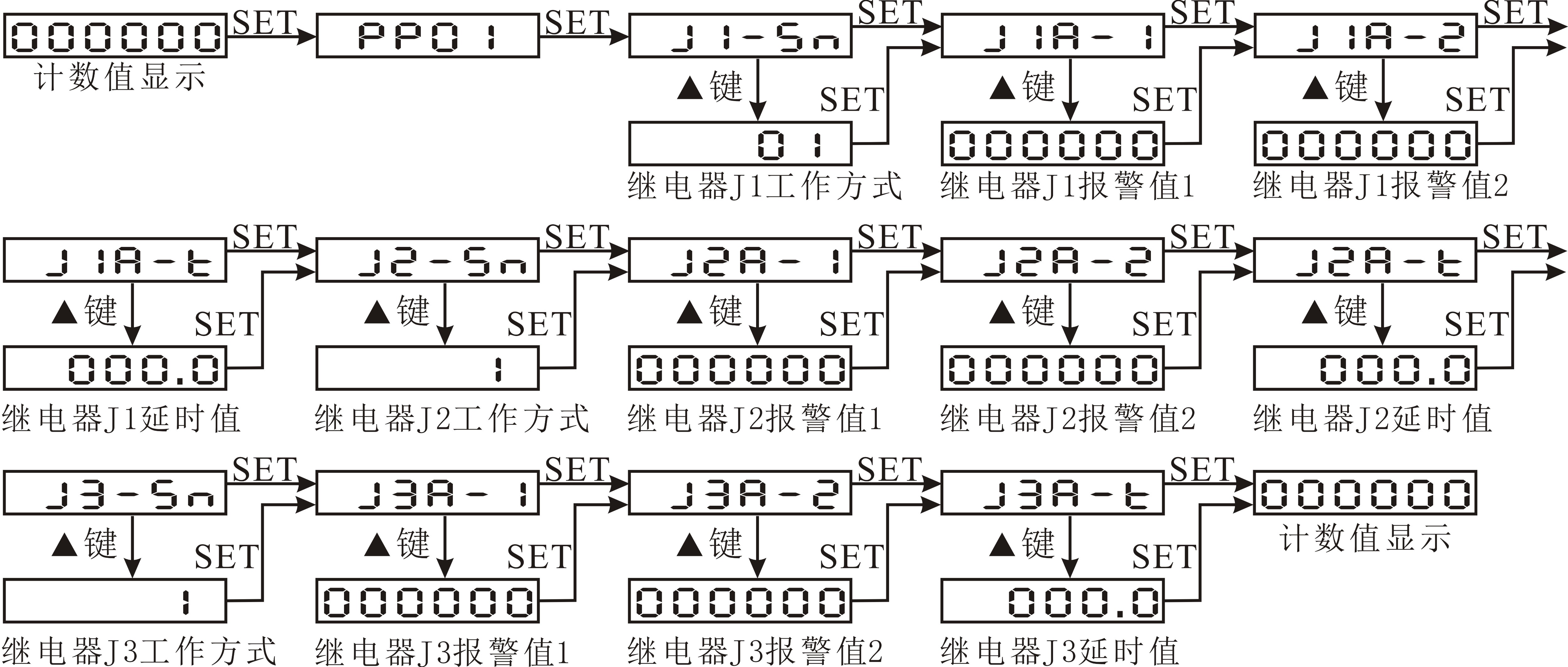 圖片關(guān)鍵詞