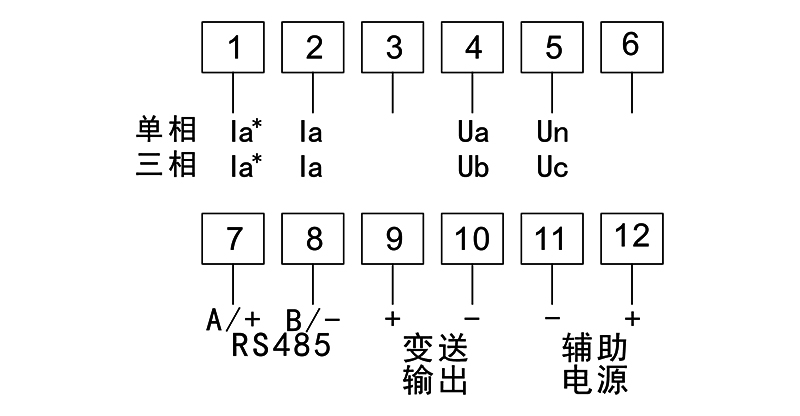 圖片關鍵詞