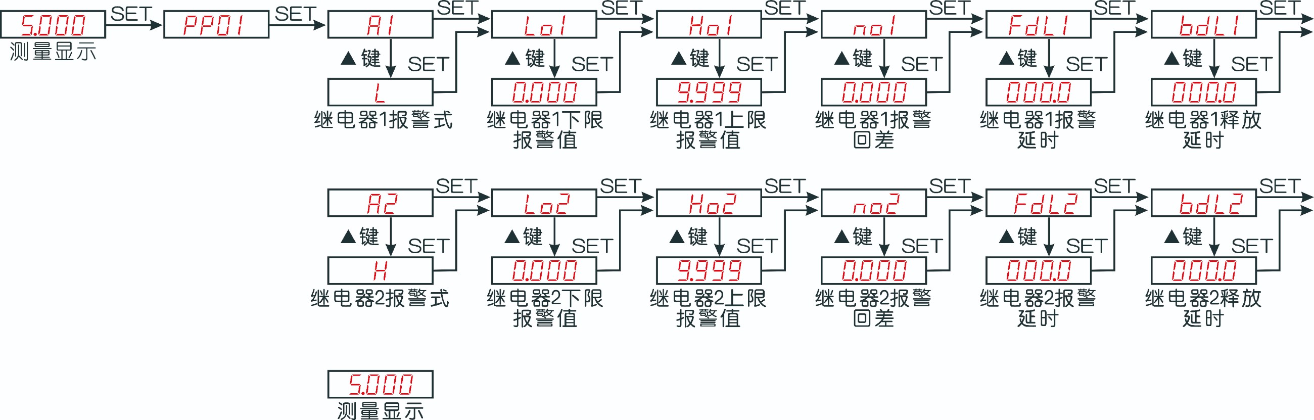 圖片關(guān)鍵詞